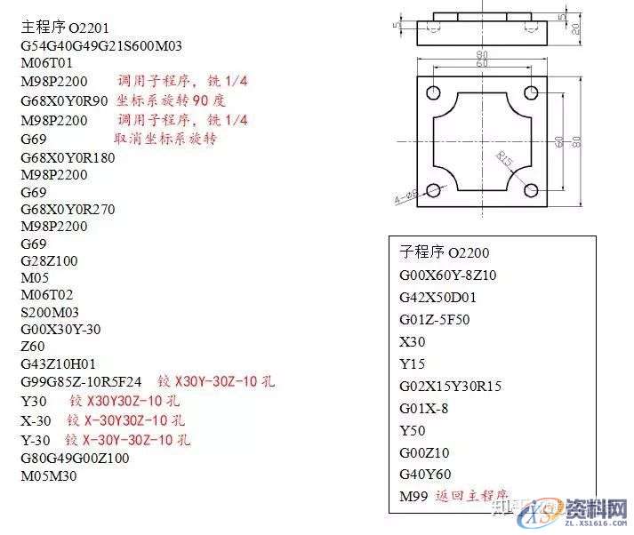 数控车床铣床编程方法及加工实例分享！,工件,加工,第8张