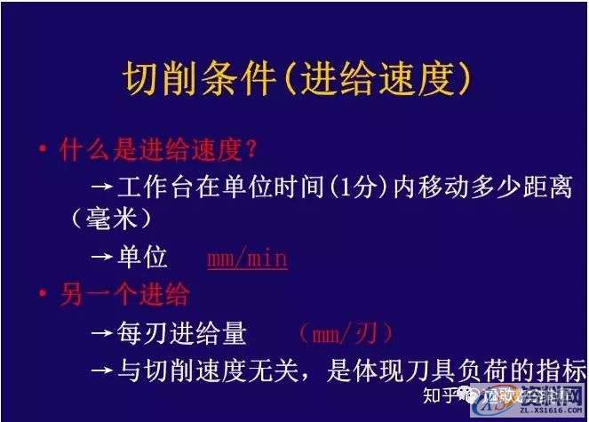 CNC铣削加工条件如何设定？,设定,加工,第7张