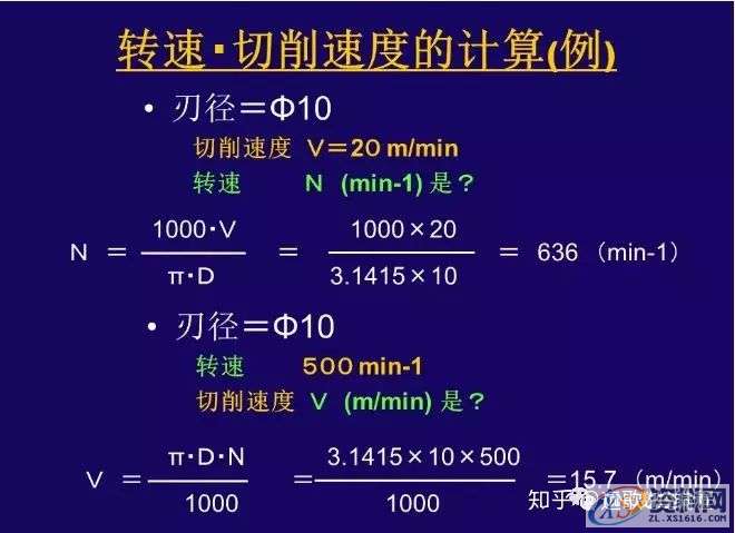 CNC铣削加工条件如何设定？,设定,加工,第5张