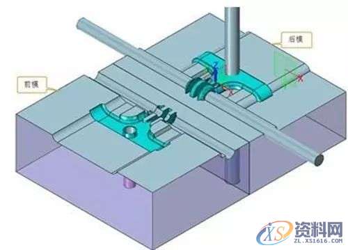 UG模具设计常用十大分模方法，你知道几个？,分型,产品,直接,模具,第1张