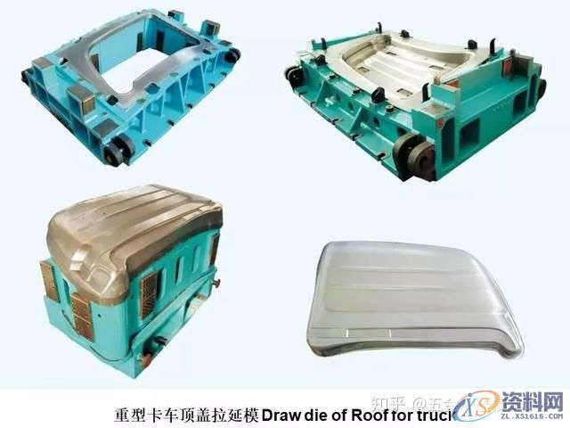 冲压模具设计：汽车冲压模具基本知识,模具设计,冲压,第2张