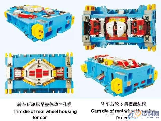 冲压模具设计：汽车冲压模具基本知识,模具设计,冲压,第5张