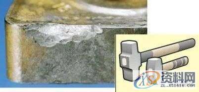 数控编程：一图告诉你，数控铣削的几个重要切削参数（附编程实战讲解） ...,数控,第6张