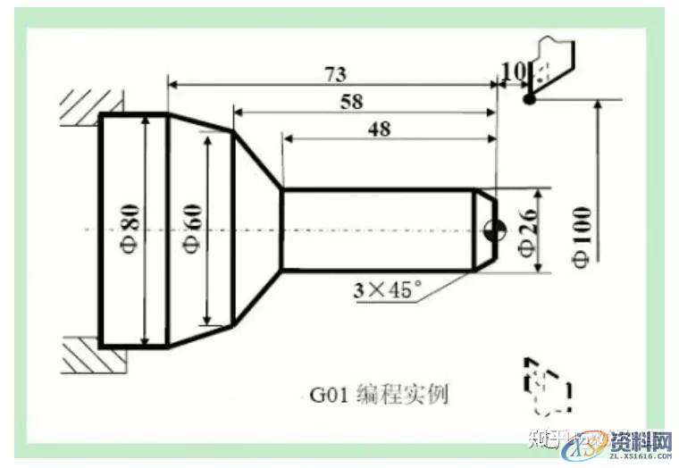 数控车床三个编程实例，轻松带你学手工编程！,实例,第2张