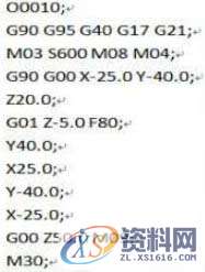 作为机加工学徒的你，师傅不教的程序编辑操作，这里有！,编辑,第2张