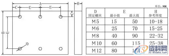 冲压模具设计流程步骤资料大全,模具设计,冲压,步骤,流程,第13张