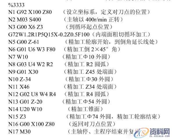 数控车床编程实例详解，经典例子,实例,第26张