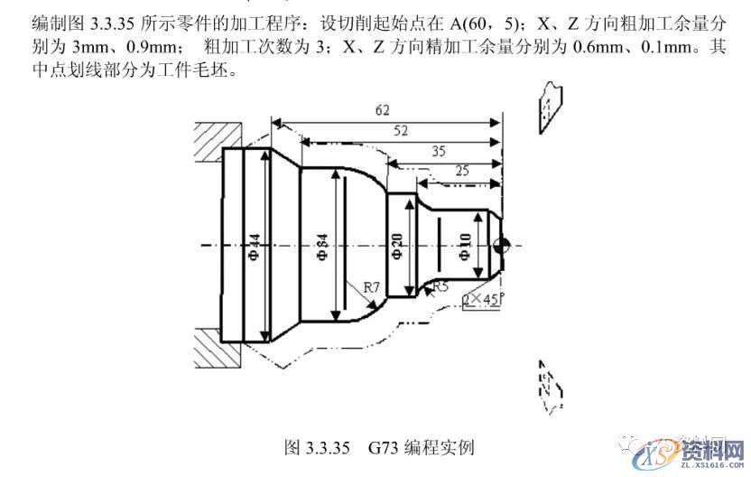 数控车床编程实例详解，经典例子,实例,第27张