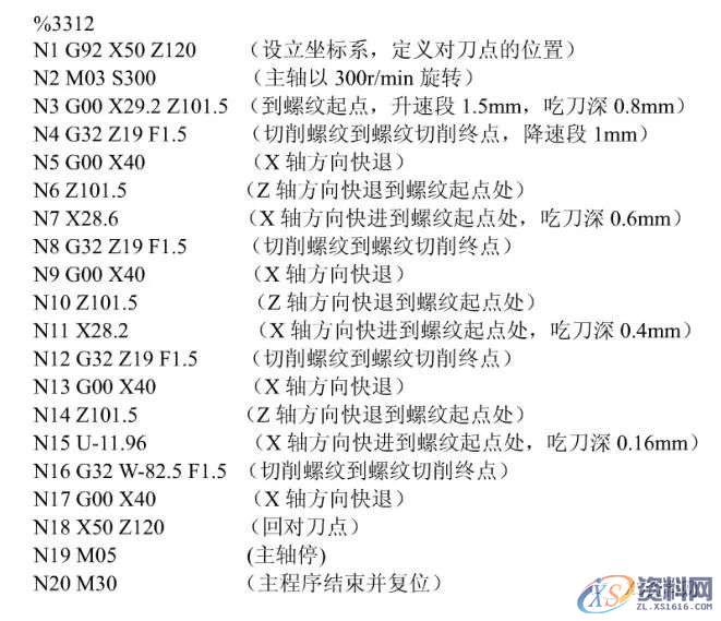 数控车床编程实例详解，经典例子,实例,第12张