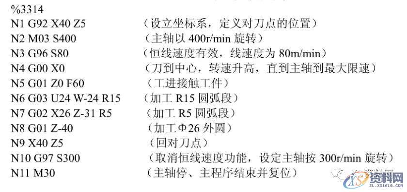 数控车床编程实例详解，经典例子,实例,第14张