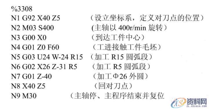 数控车床编程实例详解，经典例子,实例,第6张