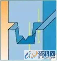 17个设计要点教你如何做好塑胶产品结构设计？,结构设计,要点,塑胶,第10张