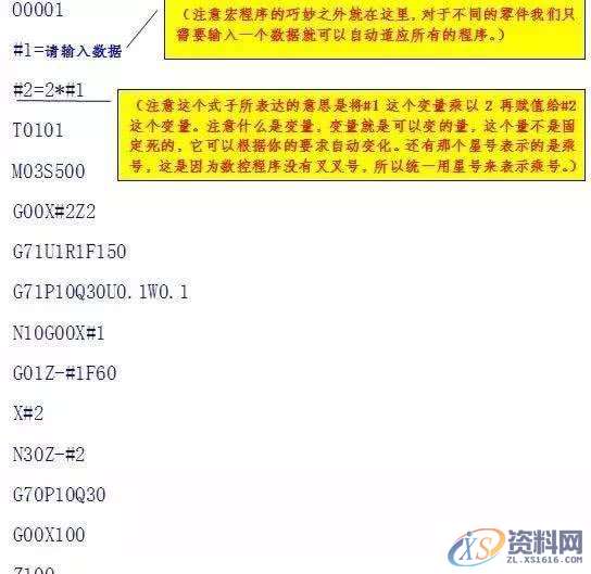 宏程序案例欣赏,宏程序案例欣赏,程序,第4张