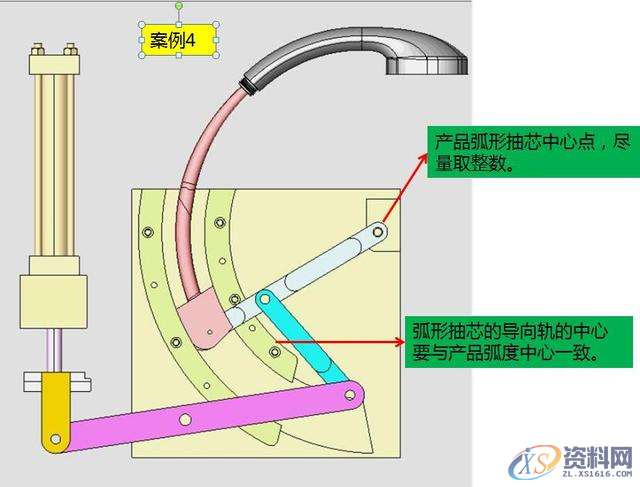 塑胶模具设计的9种弧形抽芯设计样式与注意事项,模具设计,样式,塑胶,第5张