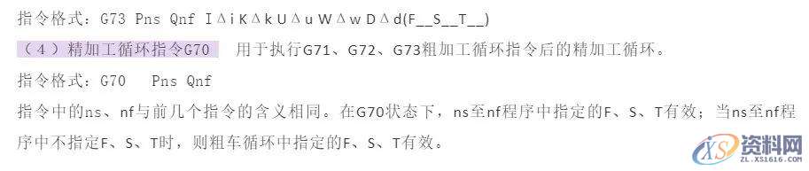 数控车床加工时的复合循环指令G70、G71、G72、G73怎么用？,第5张