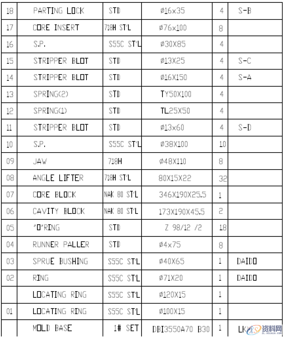 塑胶模具设计：大瓶盖特殊斜顶注塑模设计方法,模具设计,塑胶,第7张