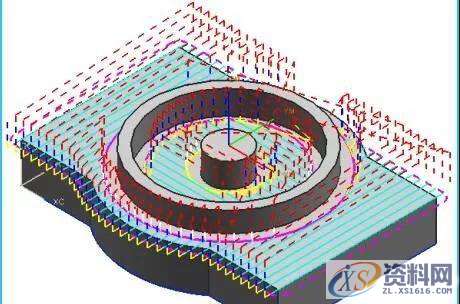 各种UG编程数控加工的中心切削方法,各种UG编程数控加工的中心切削方法,数控加工,第2张