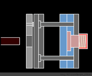 模具设计之脱螺纹机构 动画大拆解,模具设计,螺纹,机构,第3张