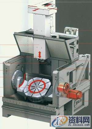 东莞五轴编程培训！UG五轴数控编程培训--东莞横沥潇洒职业培训学校 ... ...,加工,实例,第7张