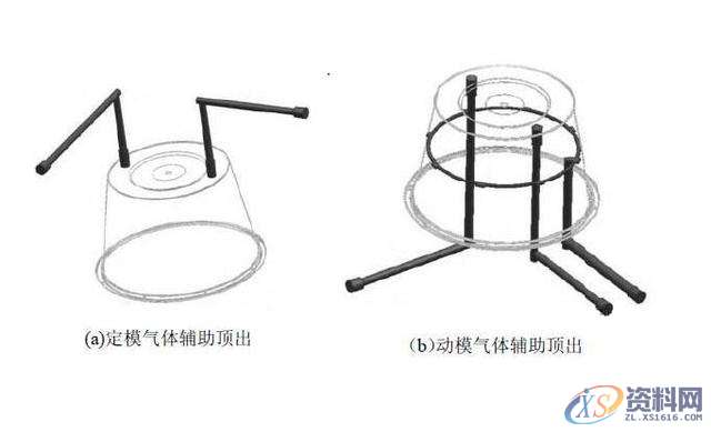 塑胶模具设计之一次性快餐盒的设计方法，,模具设计,塑胶,第5张