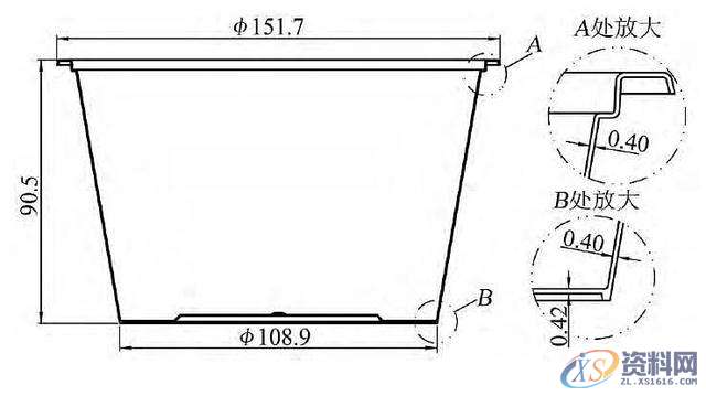 塑胶模具设计之一次性快餐盒的设计方法，,模具设计,塑胶,第1张