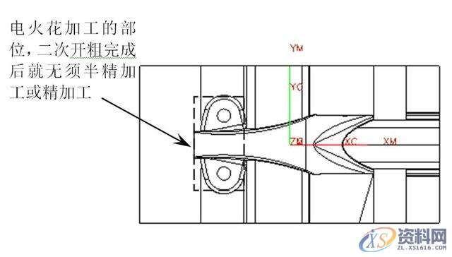 告诉你数控编程中常遇到的问题及解决方法五、多余的加工多余的加工是指对于刀具加工不到的地方或电火花加工的部位进行加工，它多发生在精加工或半精加工。有些模具的重要部位或者普通数控加工不能加工的部位都需要进行电火花加工，所以在开粗或半精加工完成后，这些部位就无须再使用刀具进行精加工，否则就是浪费时间或者造成过切。如下面所示的模具部位就无须进行精加工。(1)无须进行精加工的部位六、空刀过多空刀是指刀具在加工时没有切削到工件，当空刀过多时则浪费时间。产生空刀的原因多是加工方式选择不当、加工参数设置不当、已,加工,精加工,设置,第14张