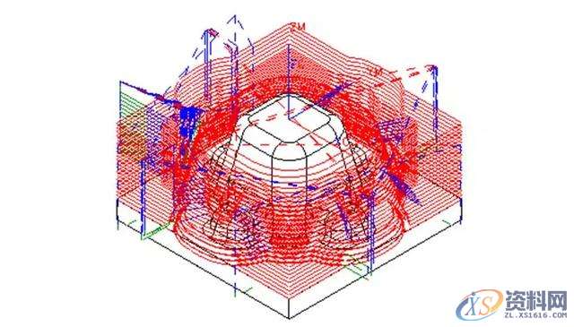 告诉你数控编程中常遇到的问题及解决方法五、多余的加工多余的加工是指对于刀具加工不到的地方或电火花加工的部位进行加工，它多发生在精加工或半精加工。有些模具的重要部位或者普通数控加工不能加工的部位都需要进行电火花加工，所以在开粗或半精加工完成后，这些部位就无须再使用刀具进行精加工，否则就是浪费时间或者造成过切。如下面所示的模具部位就无须进行精加工。(1)无须进行精加工的部位六、空刀过多空刀是指刀具在加工时没有切削到工件，当空刀过多时则浪费时间。产生空刀的原因多是加工方式选择不当、加工参数设置不当、已,加工,精加工,设置,第20张