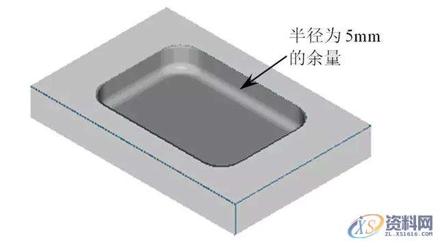 告诉你数控编程中常遇到的问题及解决方法五、多余的加工多余的加工是指对于刀具加工不到的地方或电火花加工的部位进行加工，它多发生在精加工或半精加工。有些模具的重要部位或者普通数控加工不能加工的部位都需要进行电火花加工，所以在开粗或半精加工完成后，这些部位就无须再使用刀具进行精加工，否则就是浪费时间或者造成过切。如下面所示的模具部位就无须进行精加工。(1)无须进行精加工的部位六、空刀过多空刀是指刀具在加工时没有切削到工件，当空刀过多时则浪费时间。产生空刀的原因多是加工方式选择不当、加工参数设置不当、已,加工,精加工,设置,第28张