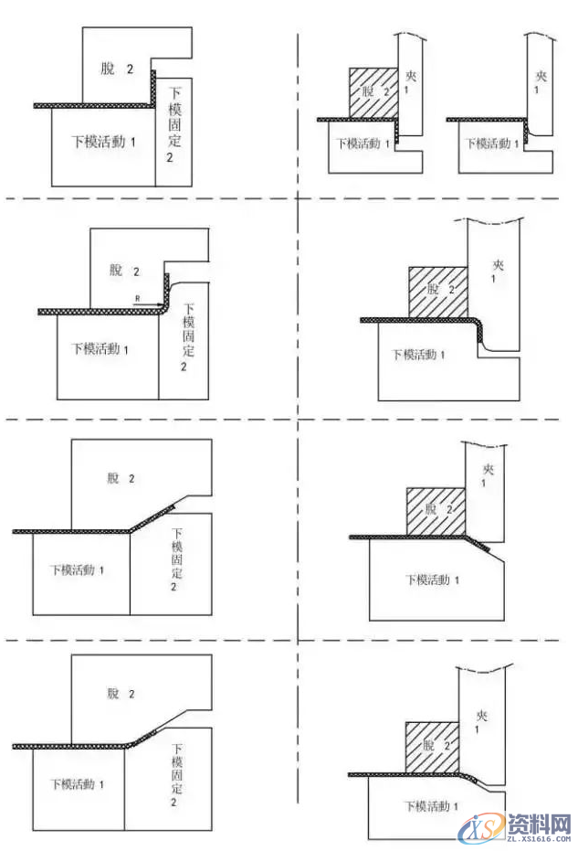 冲压模具设计全套步骤和流程，总算是收集齐了！,模具设计,冲压,步骤,第15张
