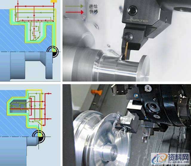 专业老师告诉你数控切削加工尺寸不稳定的原因,是否,工件,加工,尺寸,第2张