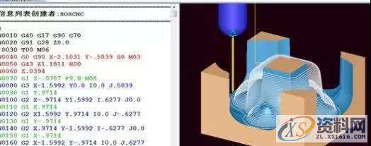 数控编程：教你如何自学数控宏程序编程,教你如何自学数控宏程序编程,数控,程序,第3张