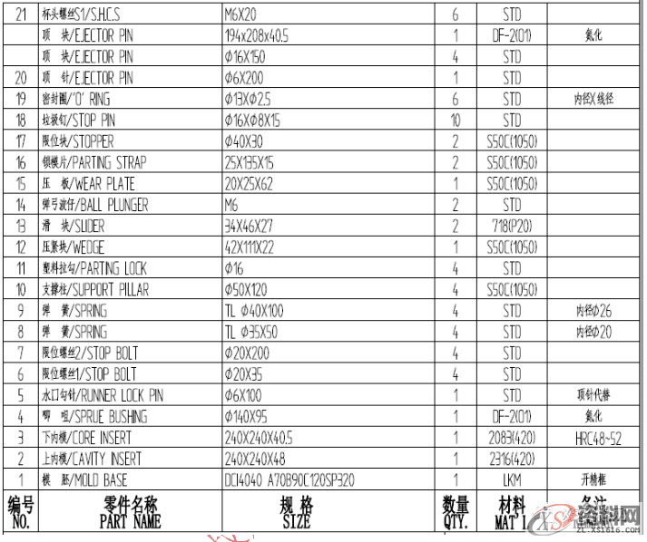 咖啡盒盖注塑模设计案例要点,要点,第5张