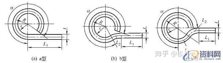 十年设计师都看不懂的产品展开公式有这么复杂，的确涨见识 ...,公式,第10张