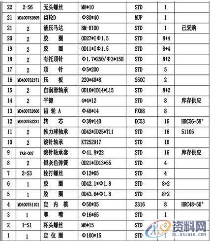 注塑模具设计之化妆品保湿露瓶盖设计方法,模具设计,注塑,第7张