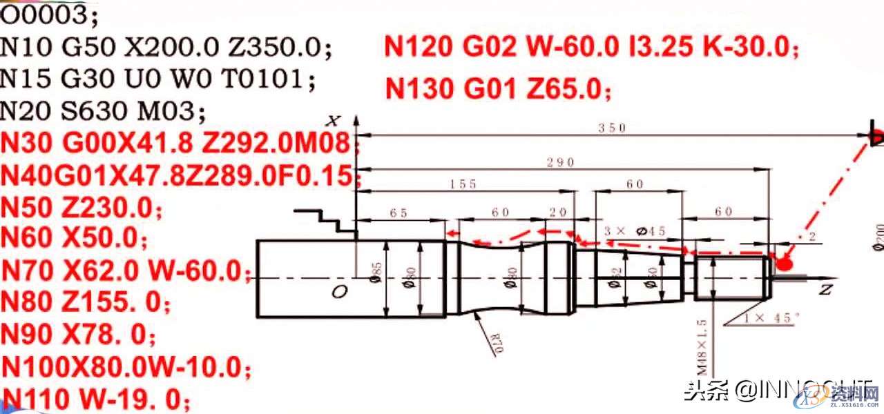 数控车削编程指令大全与实例介绍，内容简单详细！,总结篇：数控车削编程指令大全与实例介绍，内容简单详细！,坐标,第24张