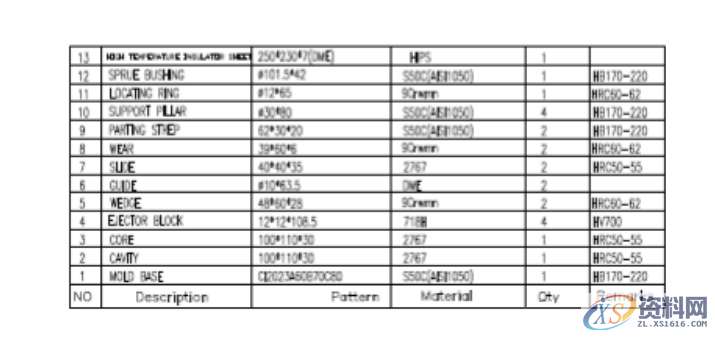 注塑模具设计之精密仪器的透明窗口设计方案，附图纸参考,模具设计,图纸,注塑,第8张