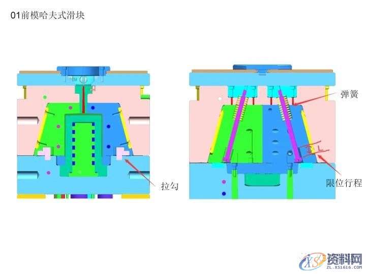 前模哈夫式滑块3种结构设计方法，让你学以自用！,结构设计,第2张