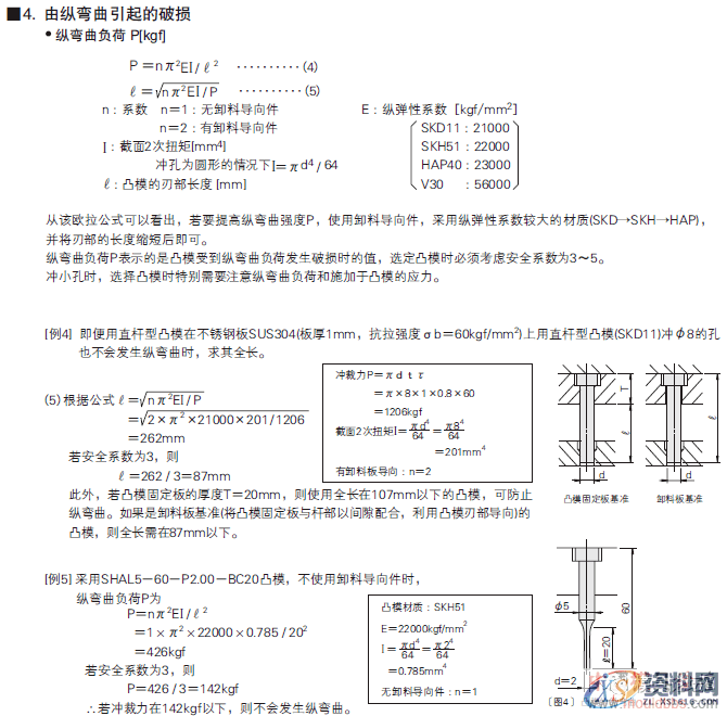 模具设计：1.0mm压定位孔断针问题及解决方案,模具设计,定位,问题,第5张