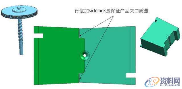 塑胶分模中的滑块结构你知道他们的作用吗？,塑胶,结构,知道,第15张