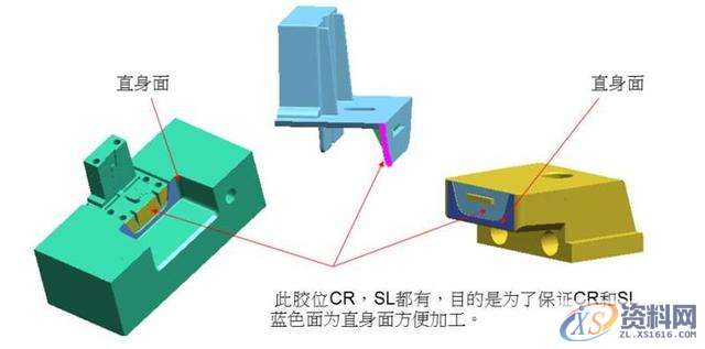 塑胶分模中的滑块结构你知道他们的作用吗？,塑胶,结构,知道,第13张