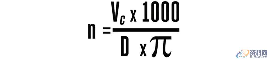 你知道CNC加工是如何计算转速和进给？,加工,计算,第2张