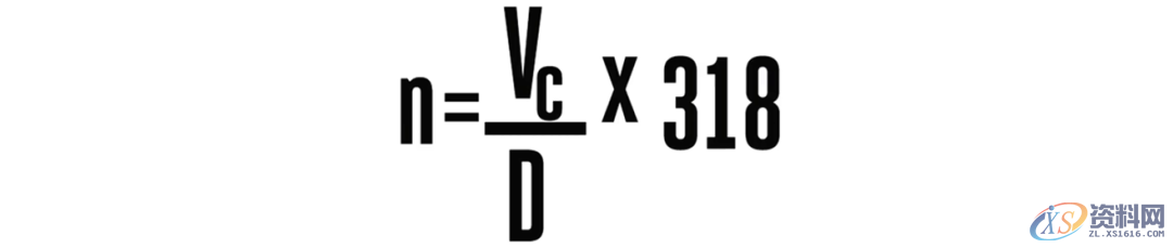 你知道CNC加工是如何计算转速和进给？,加工,计算,第4张