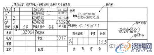 机械制图基本知识，还不赶紧来学习！,零件,视图,物体,投影,形状,第5张
