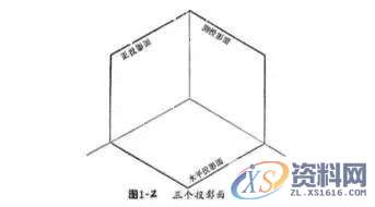 机械制图基本知识，还不赶紧来学习！,零件,视图,物体,投影,形状,第8张