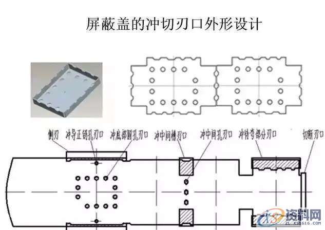 连续模料带、刀口划分技巧,技巧,第8张