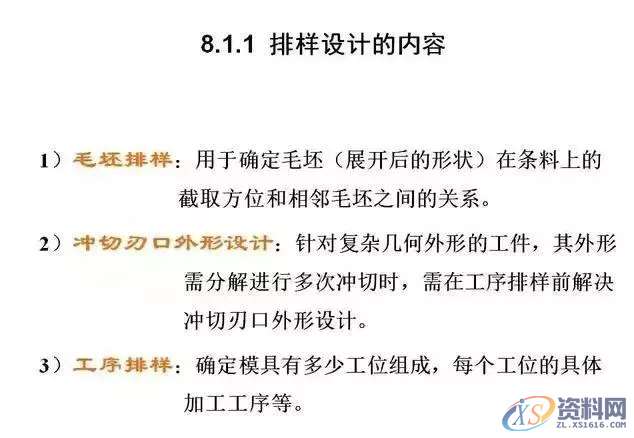 连续模料带、刀口划分技巧,技巧,第6张