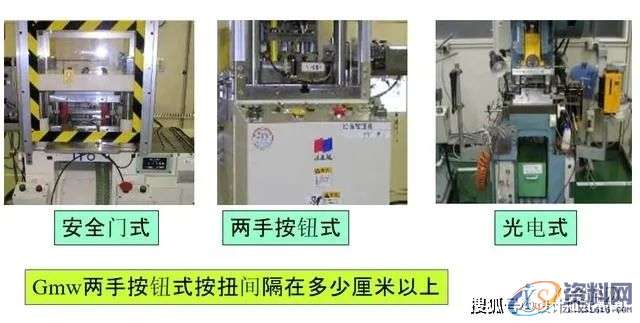 容易理解的冲压模具知识，很详细通透！,第3张