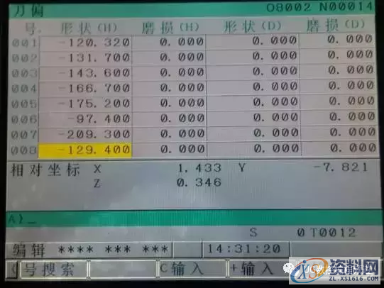 CNC加工中心有哪些系统？,CNC加工中心有哪些系统？这些都掌握了你就是下一个程咬金,系统,数控,第4张