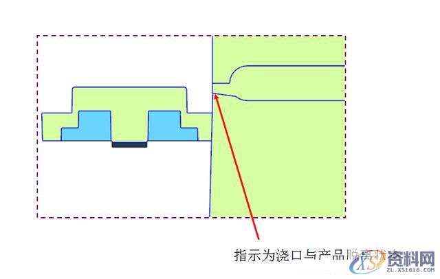 经典模内切结构设计,结构设计,经典,第8张