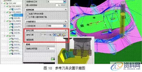 UG数控编程中刀过切的原因分析和解决对策UG数控编程中刀过切的原因分析和解决对策,如图,使用,第11张